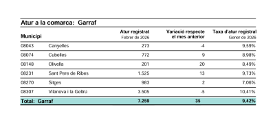 ATUR FEBRER 2026.png