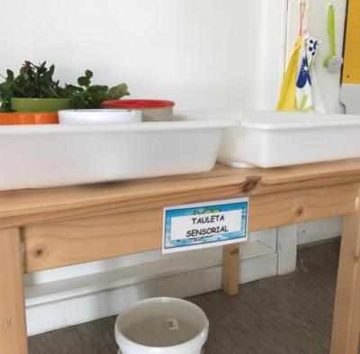 Nou concepte d'aula a Infantil Mar i Cel curs 2017-2018 (1)