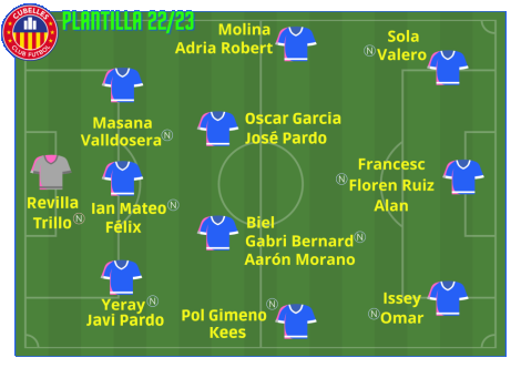 Plantilla final Cubelles 22-23.png