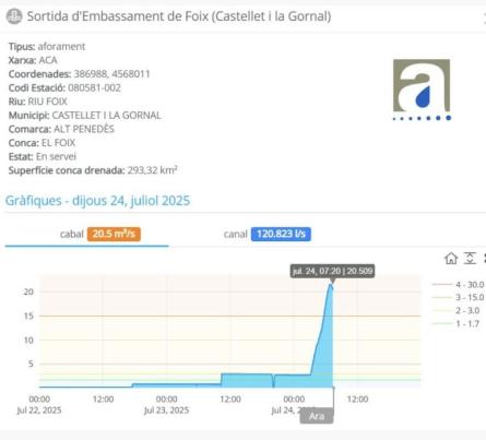 aca llindar alerta foix 240725.jpeg
