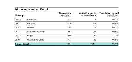 ATUR ABRIL 2025.png