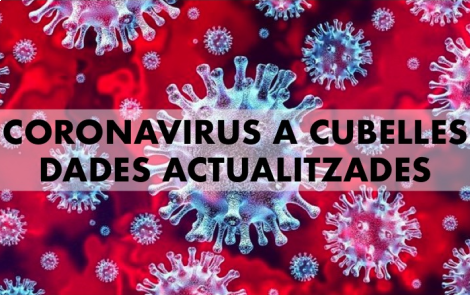 banner dades coronavirus 2.png
