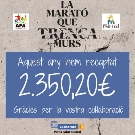 La Marató Tv3 Mar i Cel 2022.jpg
