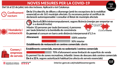 Noves mesures COVID -19-16-juliol-cat.JPG.png