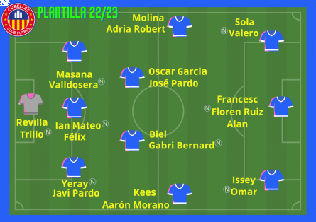 plantilla 22-23.JPG
