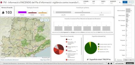 PVI-Informació d'Incendis .jpg
