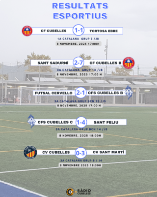 Resultats 081125.png