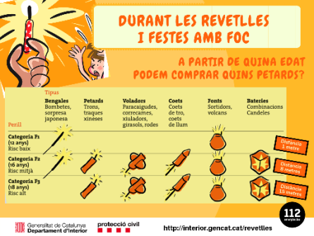 Revetlles SANT JOAN (2).png