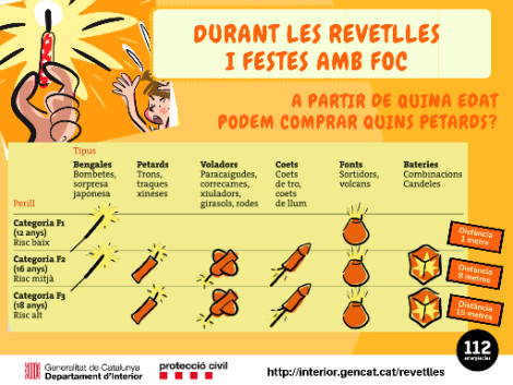 Revetlles SANT JOAN (2).png
