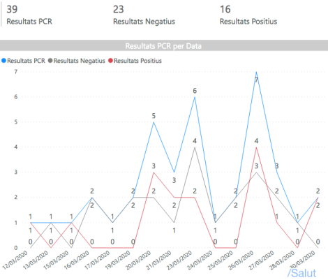 Screenshot_2020-03-31 Power BI Report.png